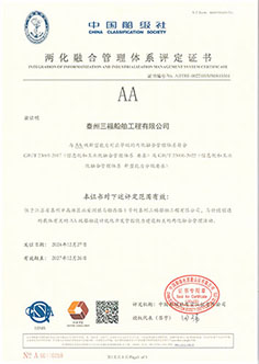 两化融合管理体系